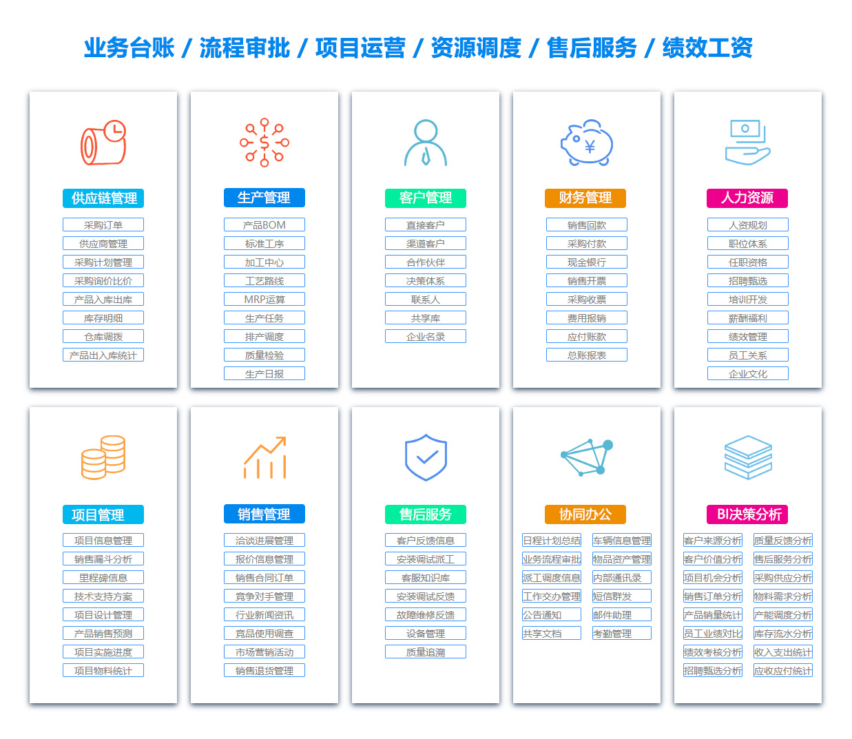 唐山销售部门管理软件 唐山销售部门管理软件